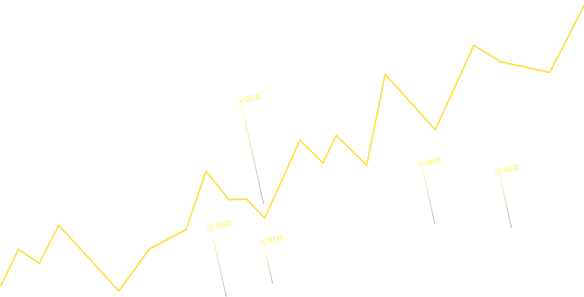 100%入金ボーナス