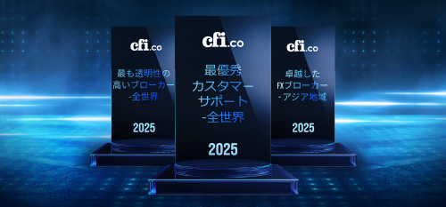 グローバル3部門で受賞、世界標準の達成に評価