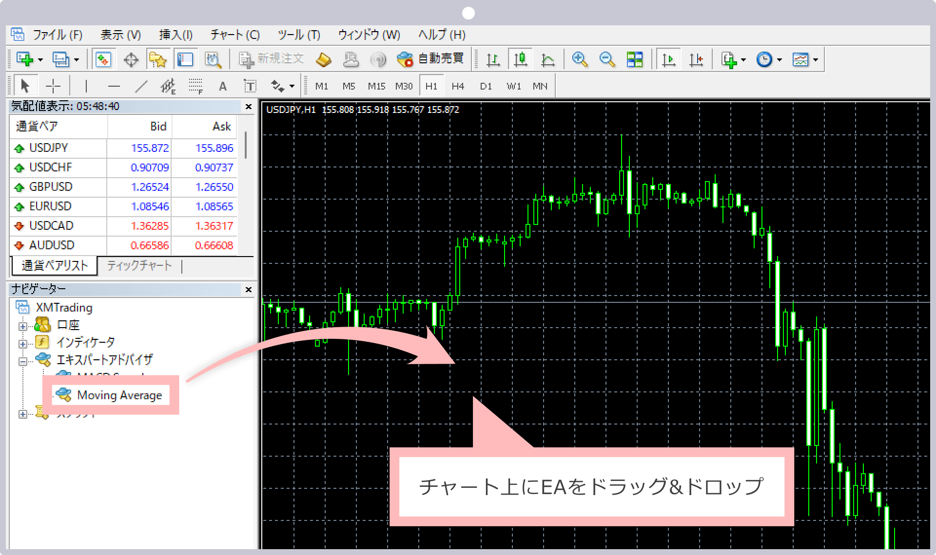 チャートにEAを設置