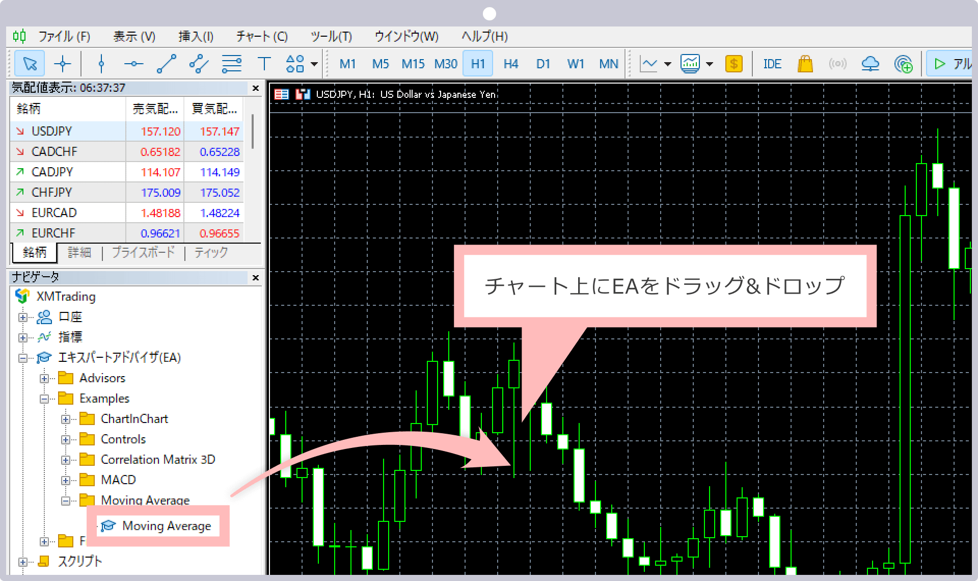 チャートにEAを設置