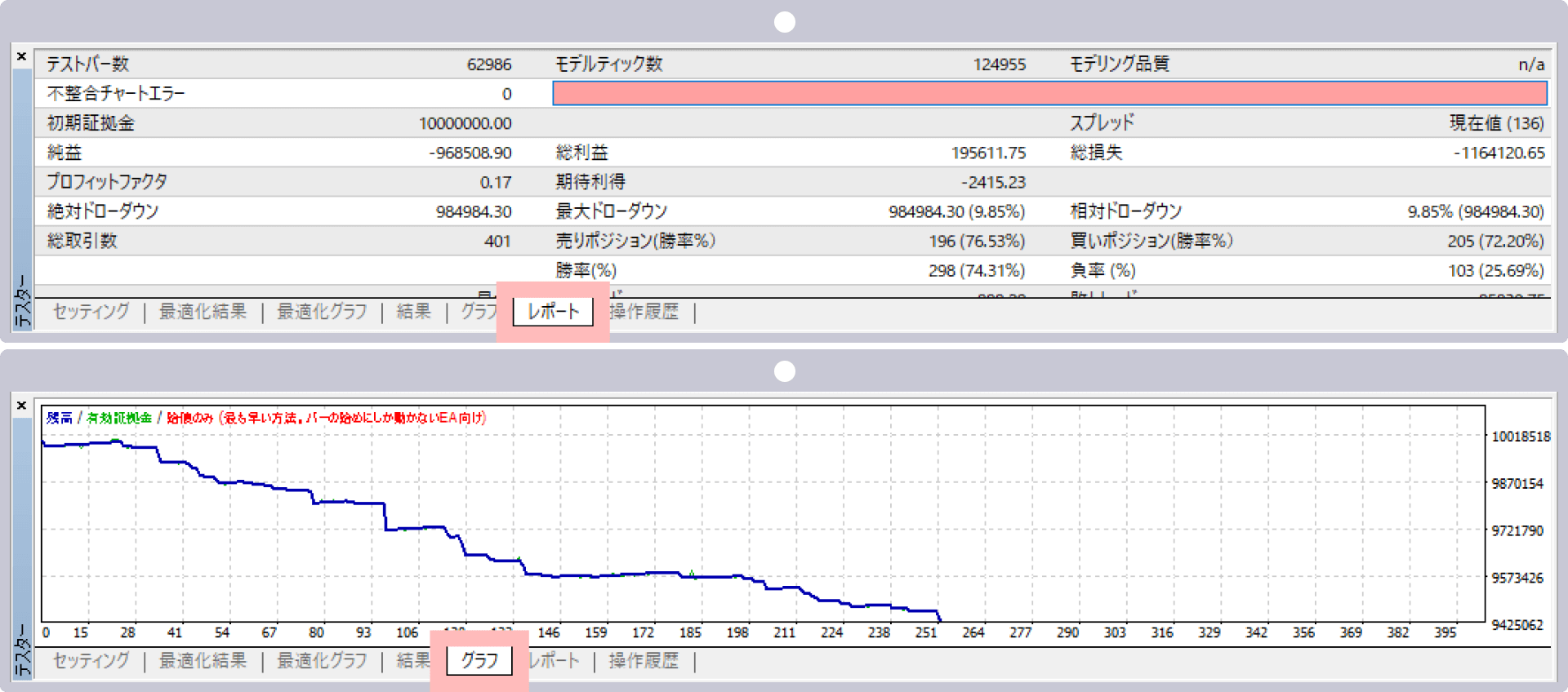 手順 7