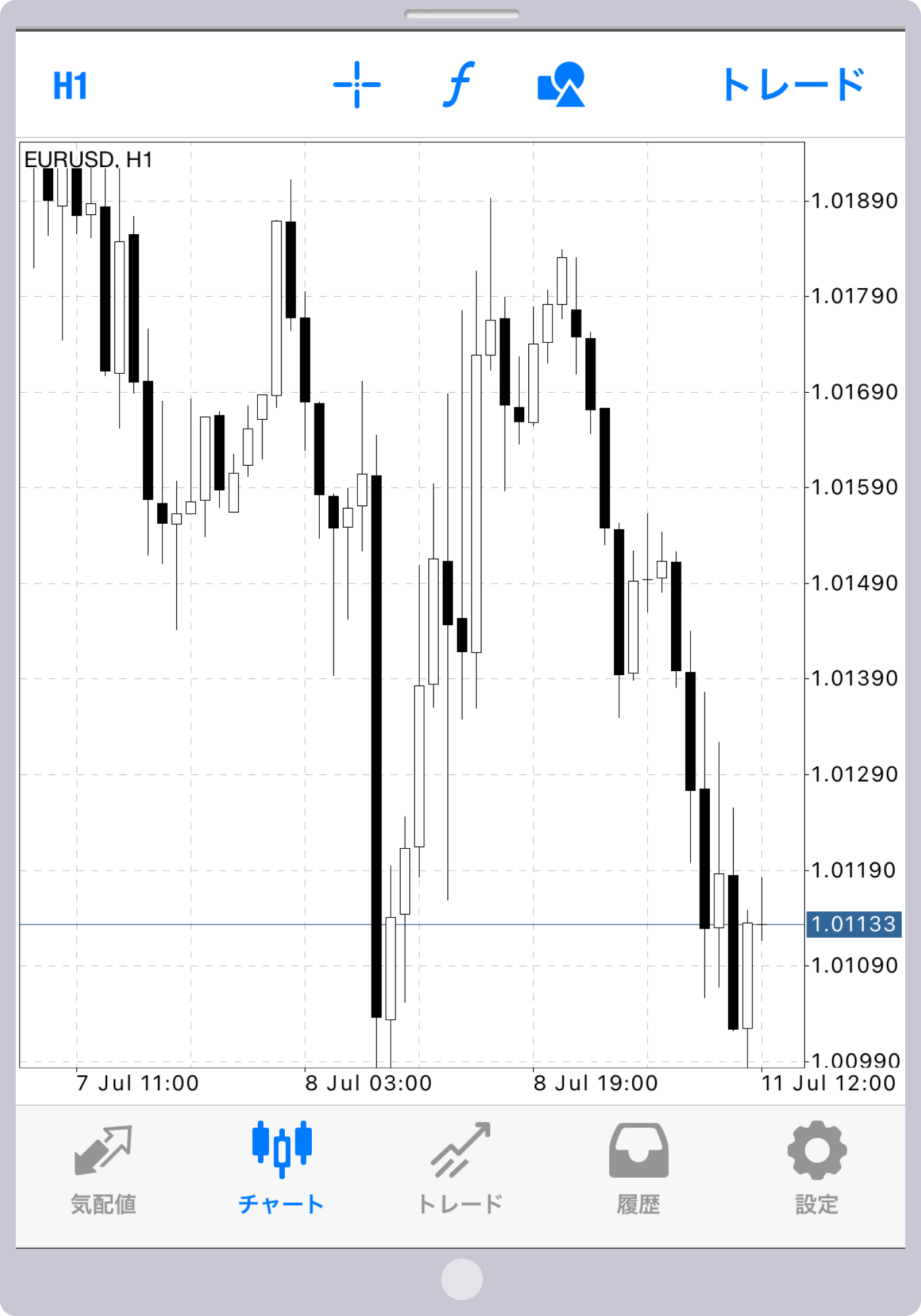 手順 6-1