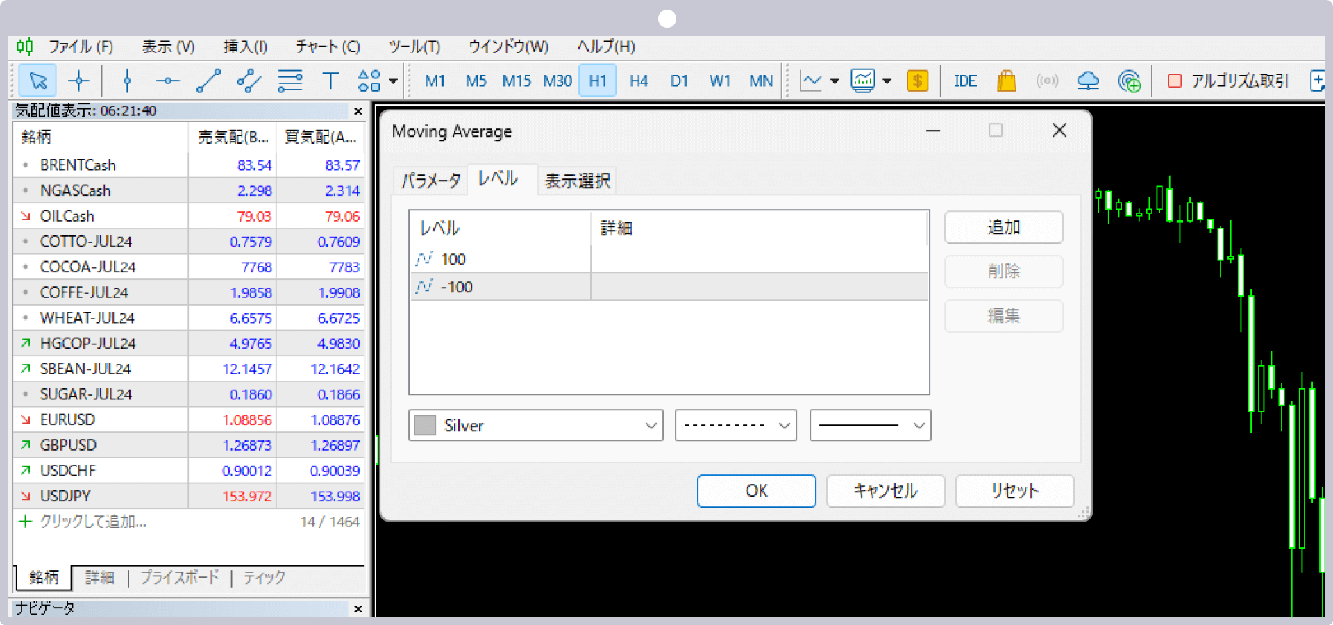 「レベル」タブの設定