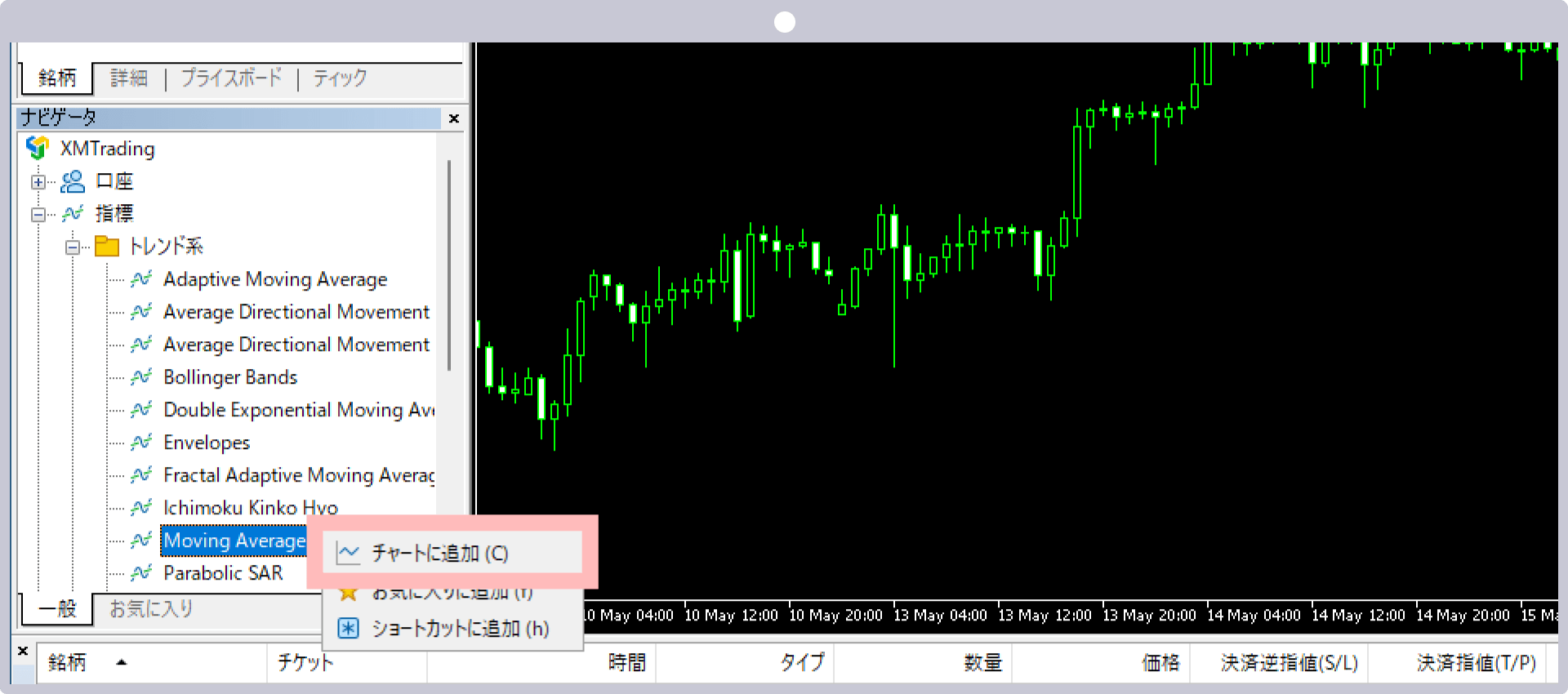 手順 1-1